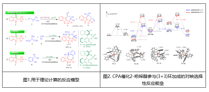 d64040d57bdc43b28fbace9783b55c69.png image.png